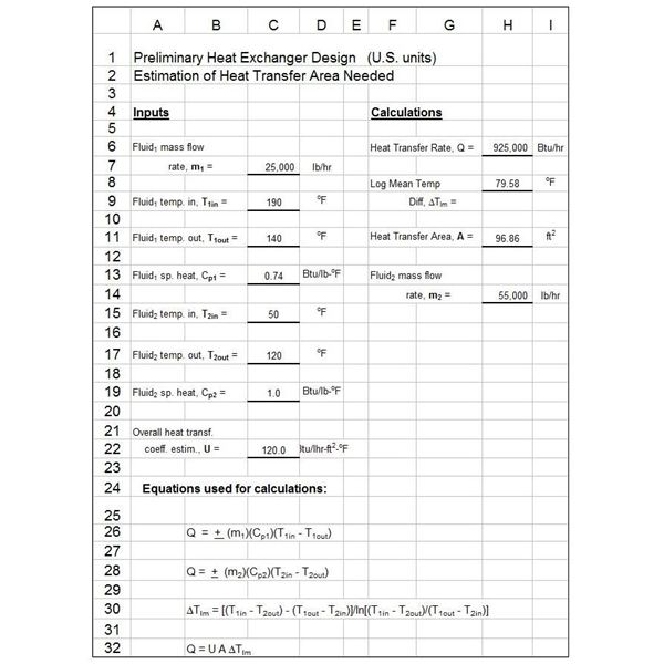 condenser design calculation